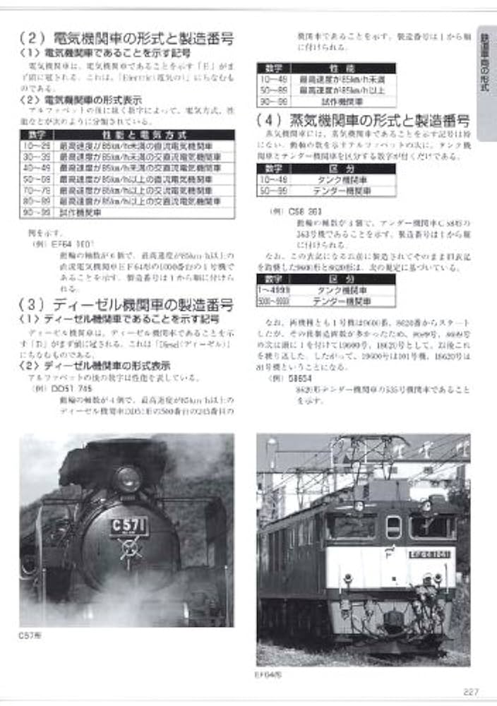 鉄道100年のあゆみ 冊子1冊 +SL画集 15枚セット 機関車　　希少 鉄道100年のあゆみ 冊子1冊 +SL画集 15枚セット 機関車